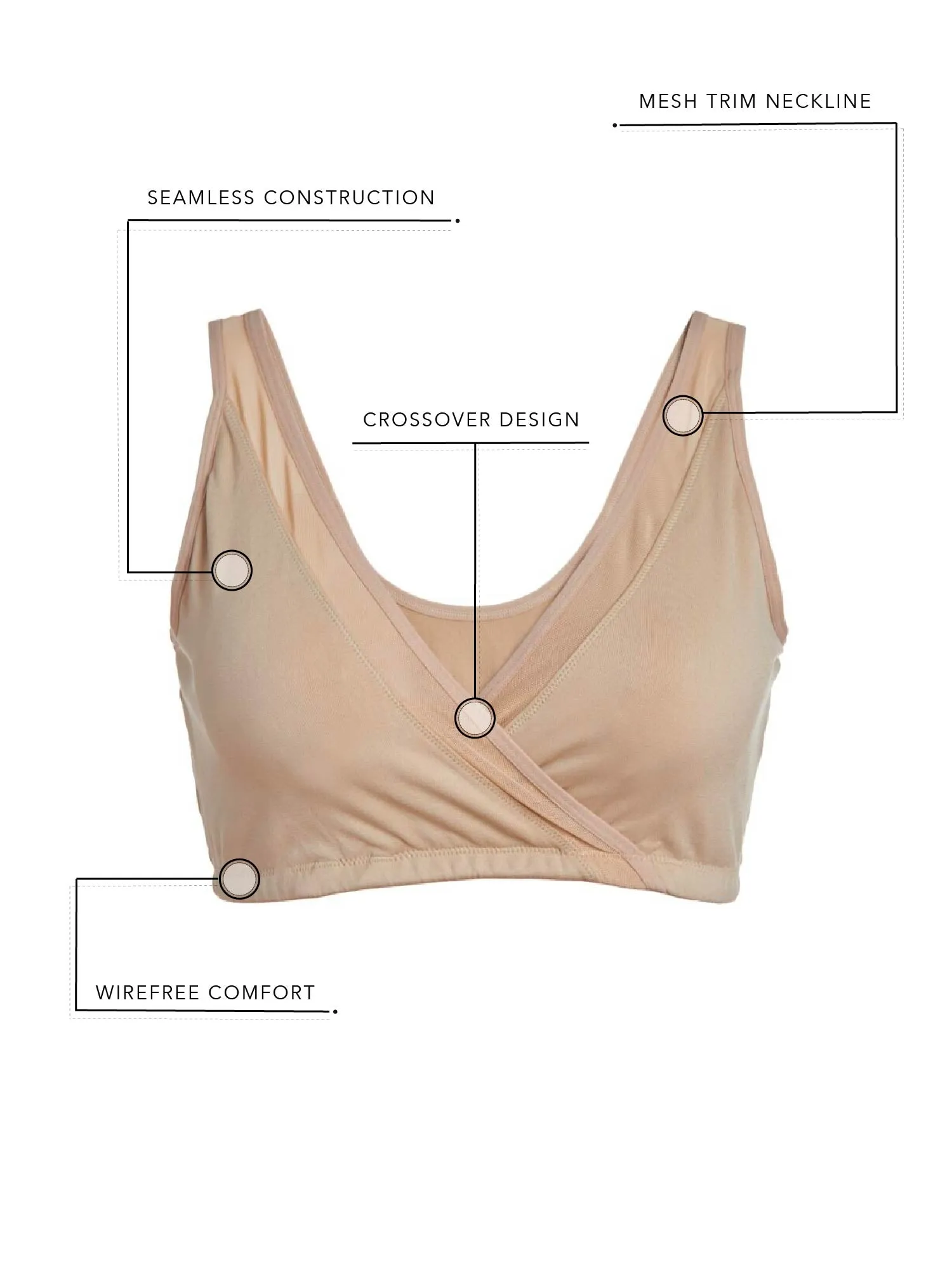 The Charlene - Seamless Comfort Crossover with Mesh